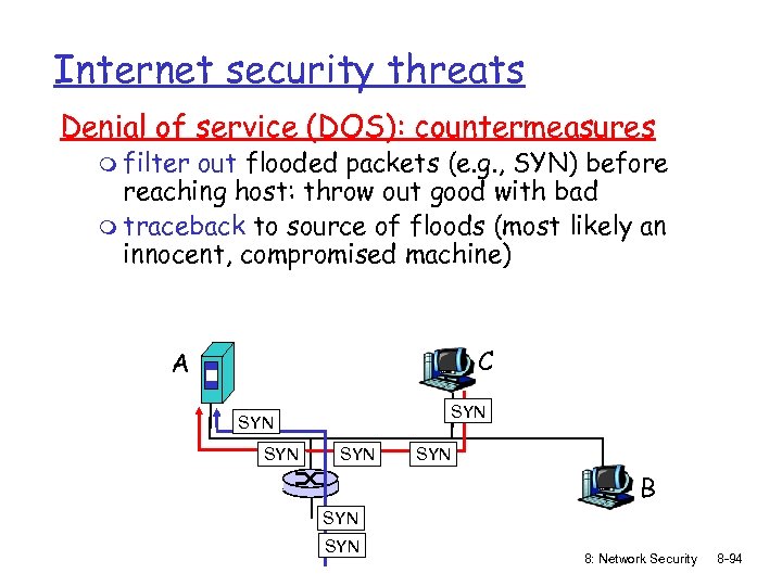 Internet security threats Denial of service (DOS): countermeasures m filter out flooded packets (e.