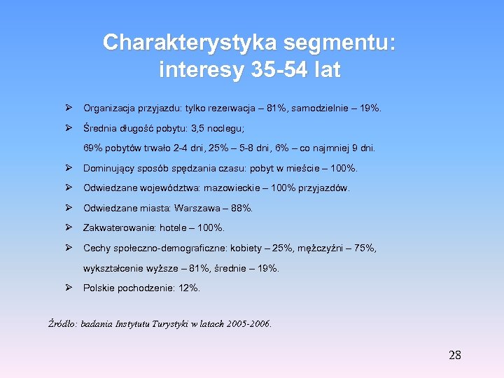 Charakterystyka segmentu: interesy 35 -54 lat Ø Organizacja przyjazdu: tylko rezerwacja – 81%, samodzielnie