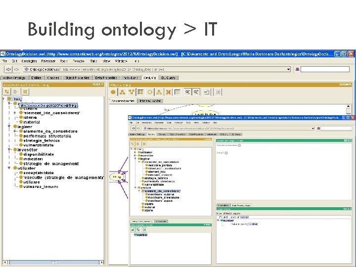 Building ontology > IT 