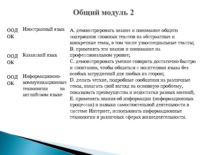 Общий модуль 2 ООД Иностранный язык А. демонстрировать знание и понимание общего ОК содержания