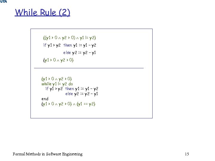 While Rule (2) {(y 1 > 0 y 2 > 0) y 1 !=