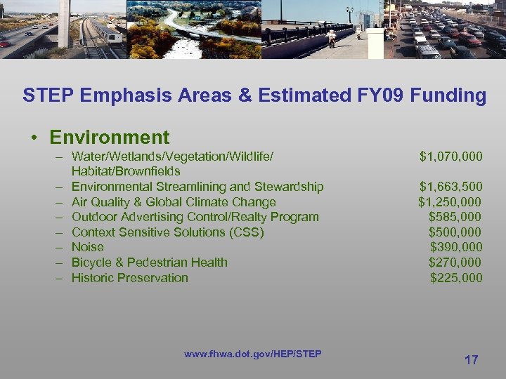 STEP Emphasis Areas & Estimated FY 09 Funding • Environment – Water/Wetlands/Vegetation/Wildlife/ $1, 070,