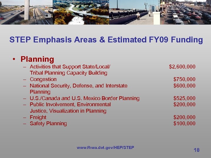 STEP Emphasis Areas & Estimated FY 09 Funding • Planning – Activities that Support