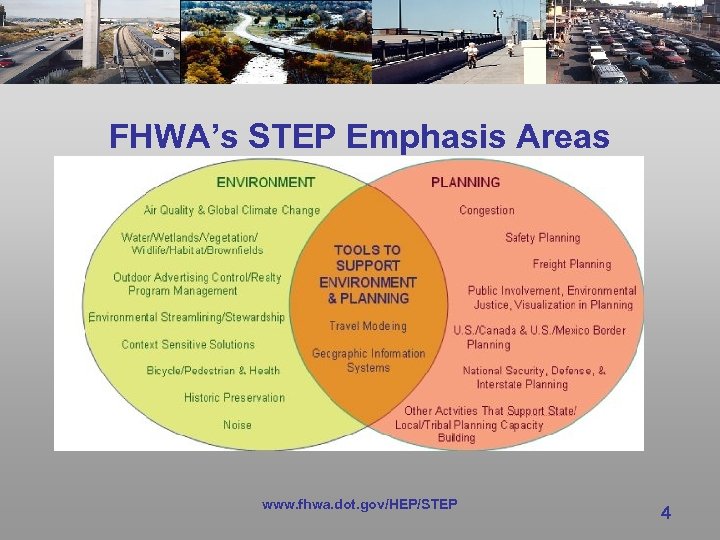 FHWA’s STEP Emphasis Areas www. fhwa. dot. gov/HEP/STEP 4 