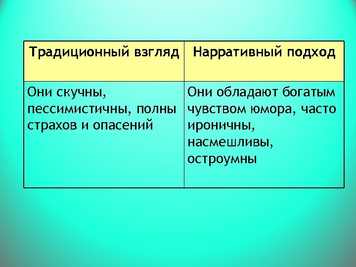 Традиционный взгляд Нарративный подход Они скучны, Они обладают богатым пессимистичны, полны чувством юмора, часто