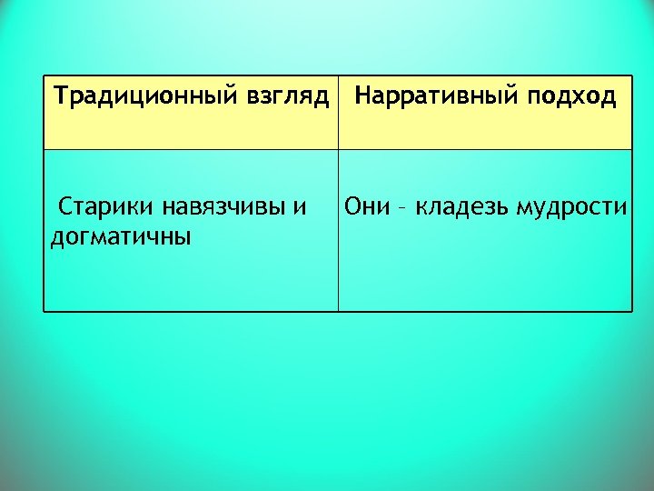 Традиционный взгляд Нарративный подход Старики навязчивы и догматичны Они – кладезь мудрости 