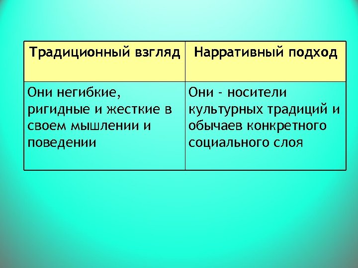Традиционный взгляд Нарративный подход Они негибкие, ригидные и жесткие в своем мышлении и поведении