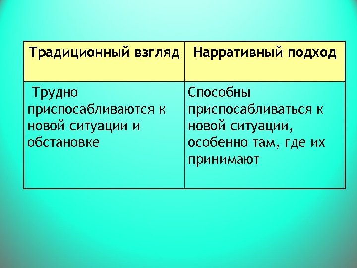 Традиционный взгляд Нарративный подход Трудно приспосабливаются к новой ситуации и обстановке Способны приспосабливаться к