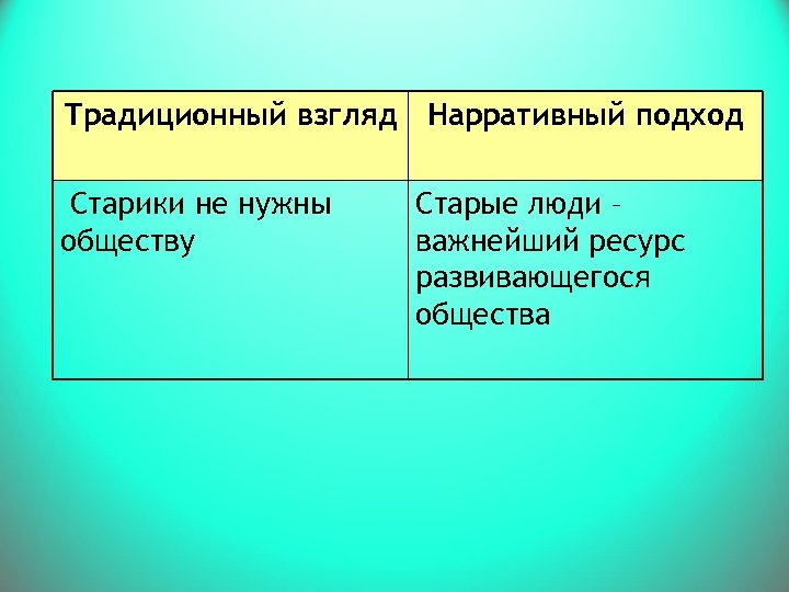 Традиционный взгляд Нарративный подход Старики не нужны обществу Старые люди – важнейший ресурс развивающегося