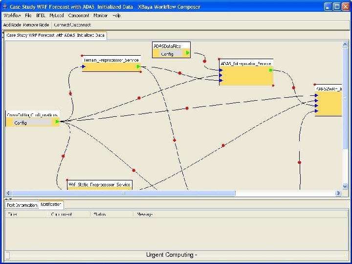 6 University of Chicago Urgent Computing - 34 Argonne National Lab 