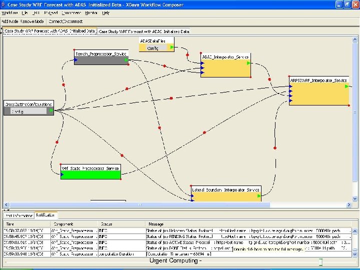 7 University of Chicago Urgent Computing - 35 Argonne National Lab 