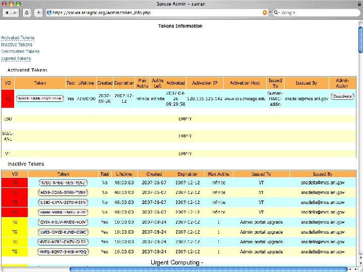 1 University of Chicago Urgent Computing - 49 Argonne National Lab 