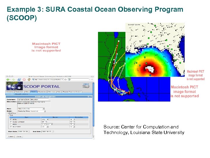 Example 3: SURA Coastal Ocean Observing Program (SCOOP) Flood modeling example Source: Center for