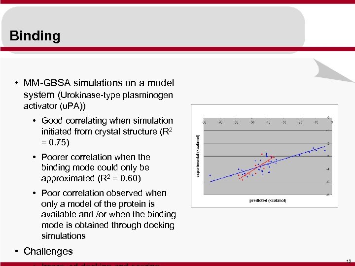 Binding • MM-GBSA simulations on a model system (Urokinase-type plasminogen activator (u. PA)) •