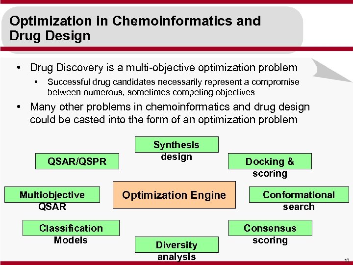 Optimization in Chemoinformatics and Drug Design • Drug Discovery is a multi-objective optimization problem