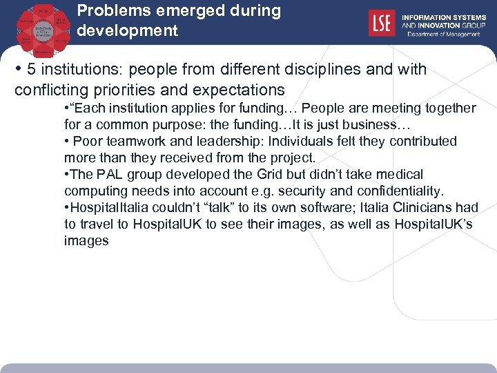 Problems emerged during development • 5 institutions: people from different disciplines and with conflicting