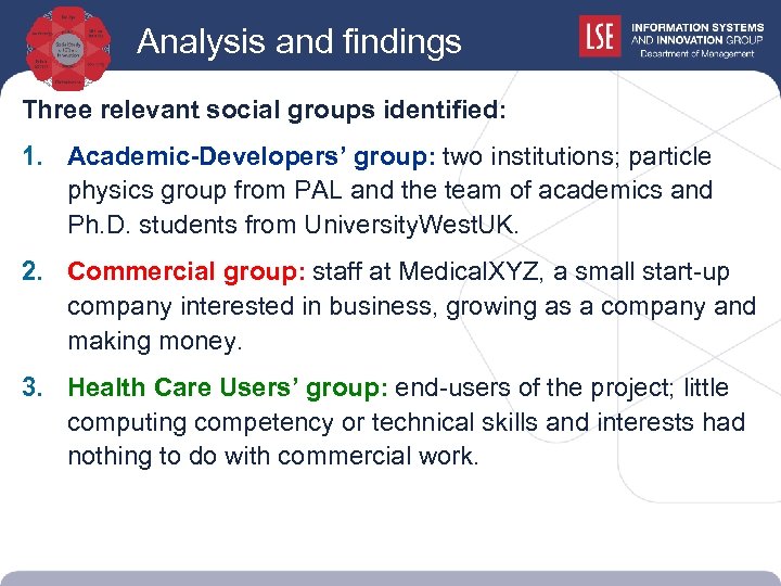 Analysis and findings Three relevant social groups identified: 1. Academic-Developers’ group: two institutions; particle