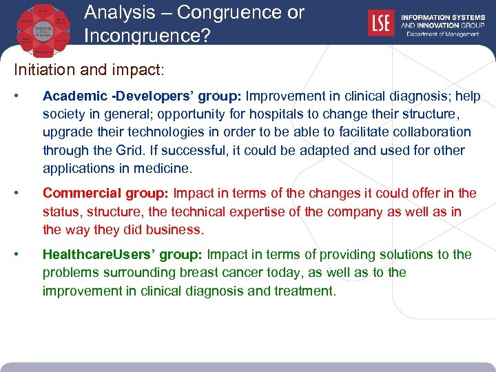 Analysis – Congruence or Incongruence? Initiation and impact: • Academic -Developers’ group: Improvement in