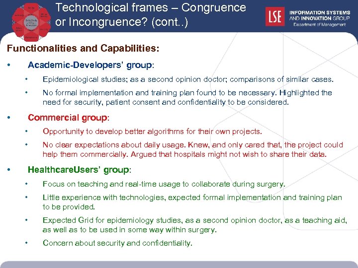 Technological frames – Congruence or Incongruence? (cont. . ) Functionalities and Capabilities: • Academic-Developers’