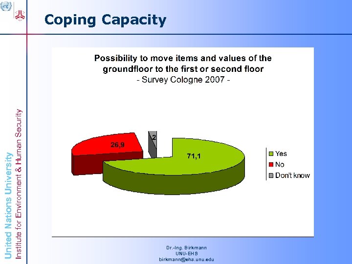 Institute for Environment & Human Security United Nations University Coping Capacity Dr. -Ing. Birkmann