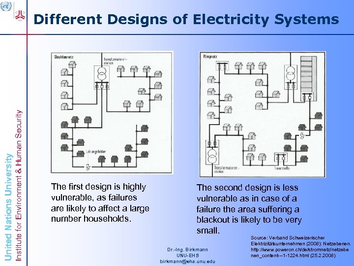 Institute for Environment & Human Security United Nations University Different Designs of Electricity Systems