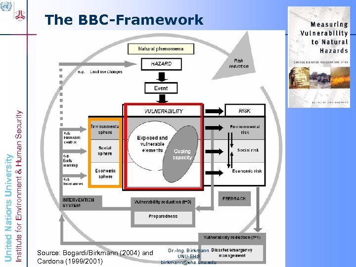 Institute for Environment & Human Security United Nations University The BBC-Framework Source: Bogardi/Birkmann (2004)