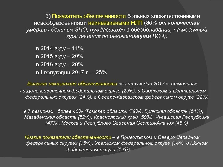 3) Показатель обеспеченности больных злокачественными новообразованиями неинвазивными НЛП (80% от количества умерших больных ЗНО,