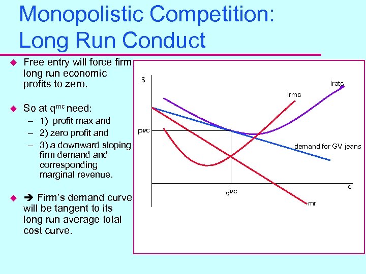 Monopolistic Competition: Long Run Conduct u Free entry will force firm long run economic