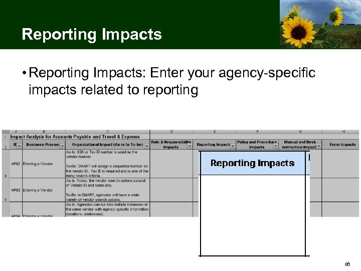 Reporting Impacts • Reporting Impacts: Enter your agency-specific impacts related to reporting 86 