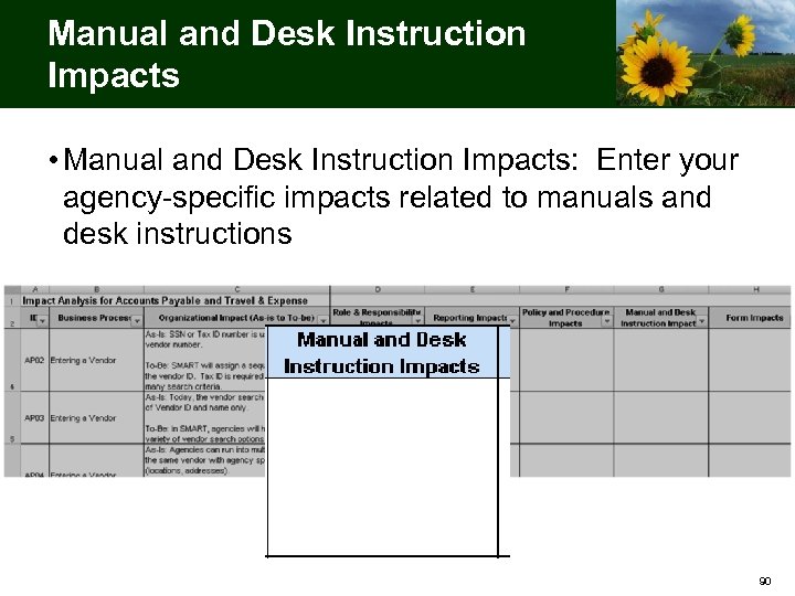 Manual and Desk Instruction Impacts • Manual and Desk Instruction Impacts: Enter your agency-specific