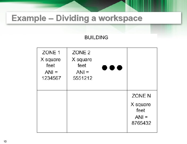 Example – Dividing a workspace 10 