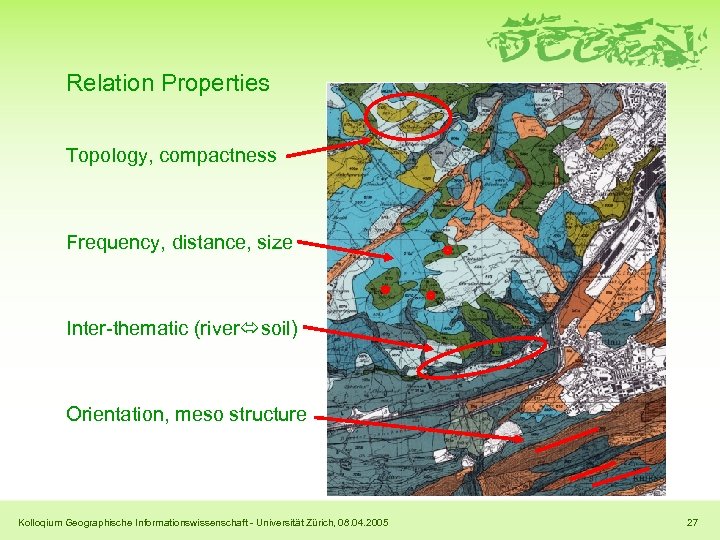 Relation Properties Topology, compactness Frequency, distance, size Inter-thematic (river soil) Orientation, meso structure Kolloqium