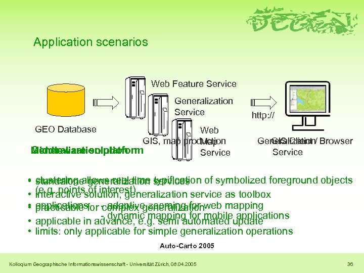 Application scenarios Web Feature Service Generalization Service http: // GEO Database Web GIS, map