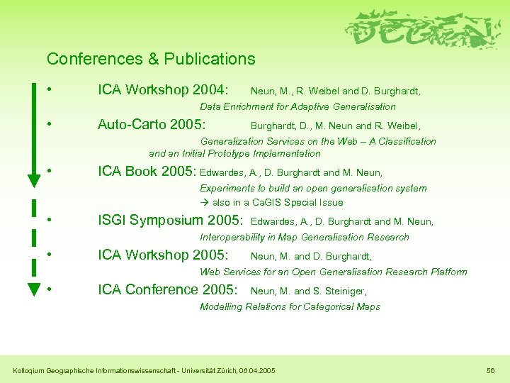 Conferences & Publications • ICA Workshop 2004: Neun, M. , R. Weibel and D.