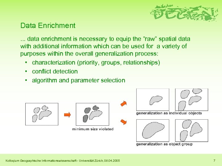 Data Enrichment. . . data enrichment is necessary to equip the ”raw” spatial data