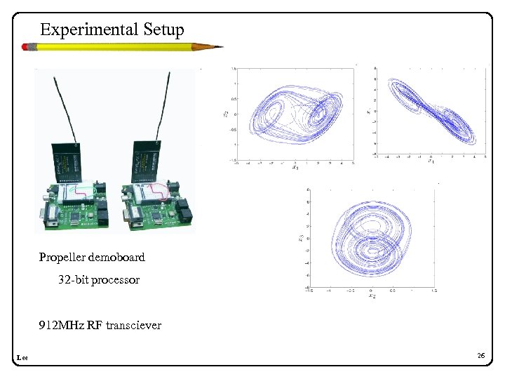 Experimental Setup Propeller demoboard 32 -bit processor 912 MHz RF transciever Lee 26 