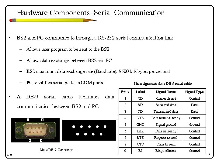 Hardware Components–Serial Communication • BS 2 and PC communicate through a RS-232 serial communication