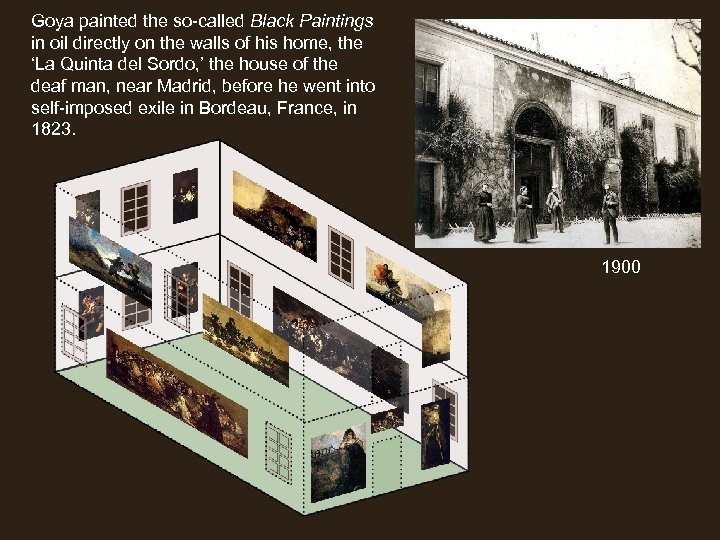 Goya painted the so-called Black Paintings in oil directly on the walls of his