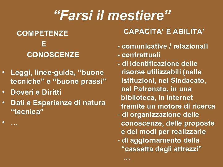 “Farsi il mestiere” COMPETENZE E CONOSCENZE • Leggi, linee-guida, “buone tecniche” e “buone prassi”