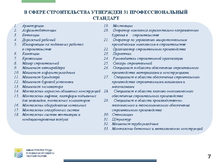 В СФЕРЕ СТРОИТЕЛЬСТВА УТВЕРЖДЕН 31 ПРОФЕССИОНАЛЬНЫЙ СТАНДАРТ 1. 2. 3. 4. 5. 6. 7.