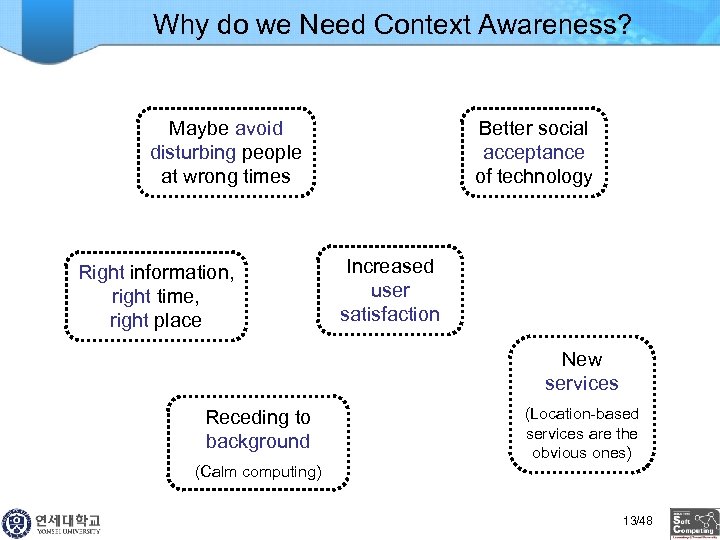 Why do we Need Context Awareness? Maybe avoid disturbing people at wrong times Right