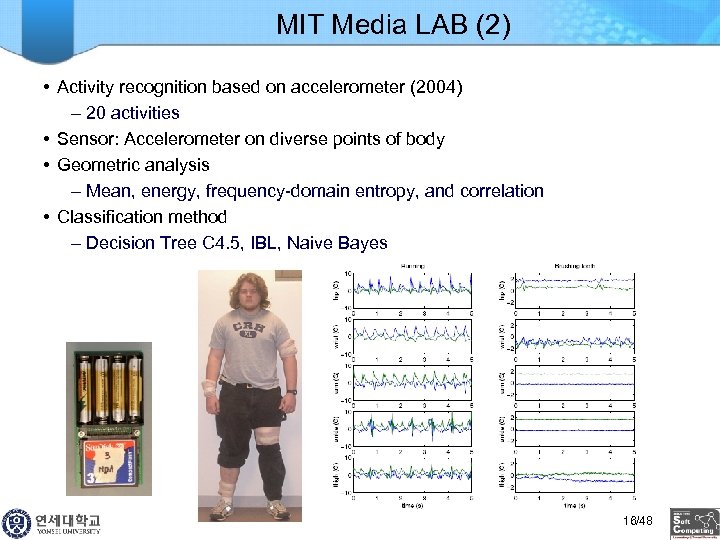 MIT Media LAB (2) • Activity recognition based on accelerometer (2004) – 20 activities