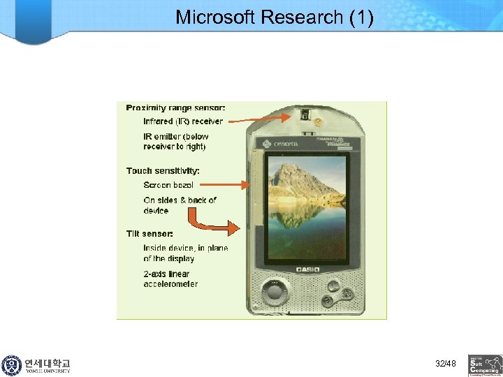 Microsoft Research (1) 32/48 
