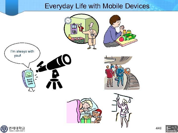 Everyday Life with Mobile Devices I’m always with you! 4/48 