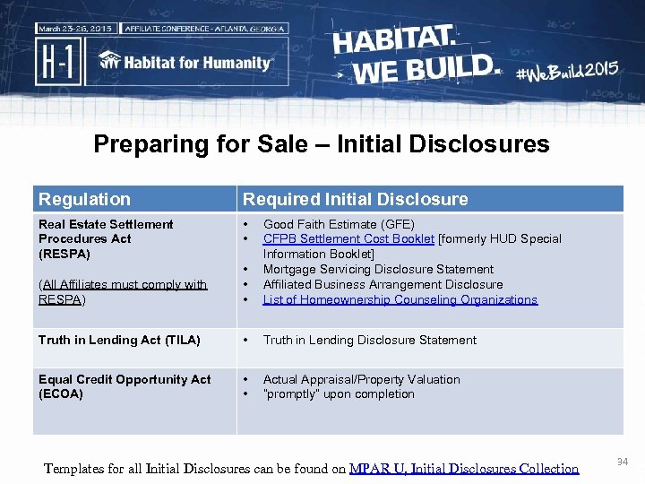 Preparing for Sale – Initial Disclosures Regulation Required Initial Disclosure Real Estate Settlement Procedures