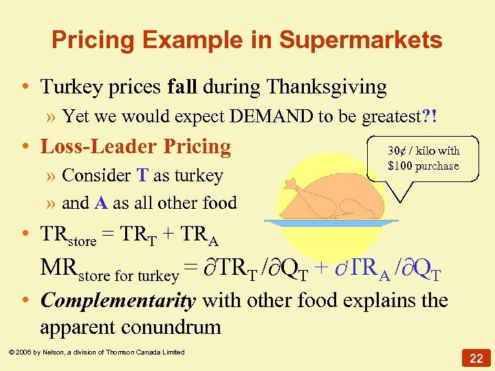 Pricing Example in Supermarkets • Turkey prices fall during Thanksgiving » Yet we would