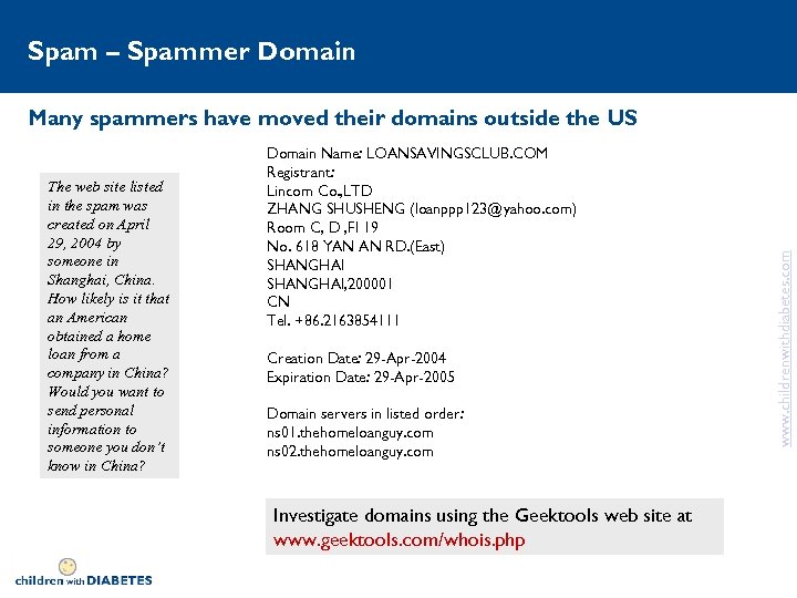 Spam – Spammer Domain The web site listed in the spam was created on