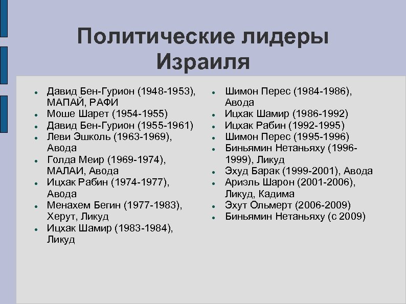 Политические лидеры Израиля Давид Бен-Гурион (1948 -1953), МАПАЙ, РАФИ Моше Шарет (1954 -1955) Давид