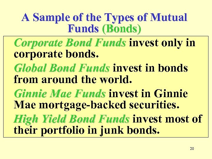 A Sample of the Types of Mutual Funds (Bonds) Corporate Bond Funds invest only