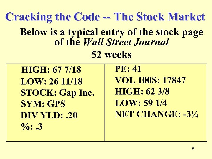 Cracking the Code -- The Stock Market Below is a typical entry of the